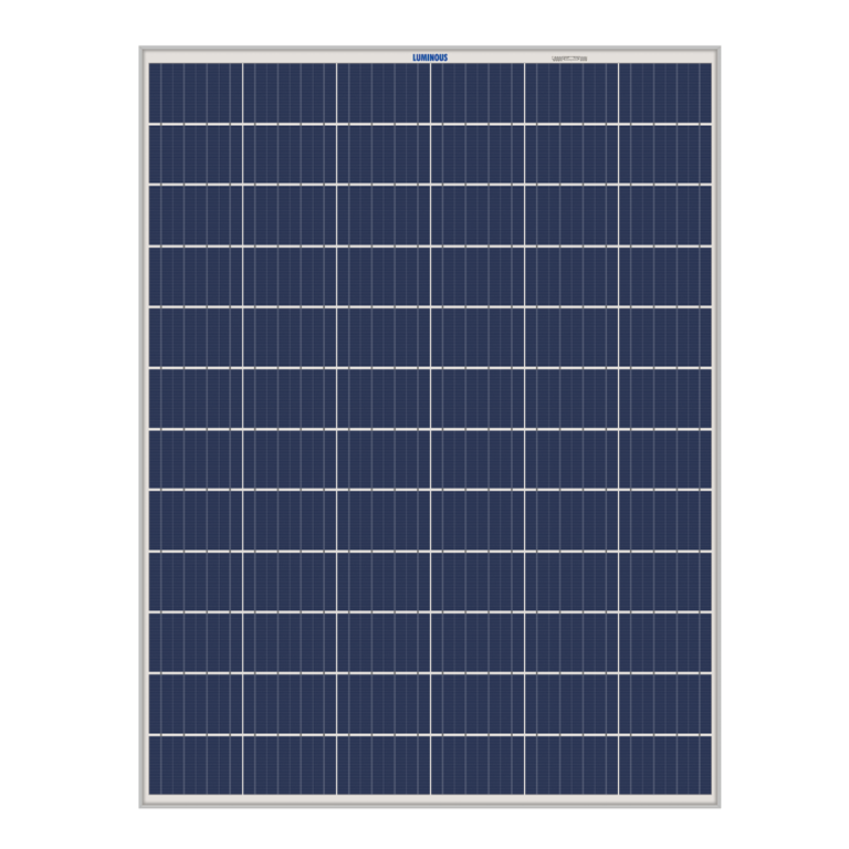 Top 10 Best Solar Panels in India 2024 SolarClap