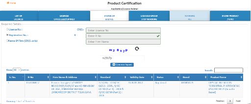 BIS Certification Check Report