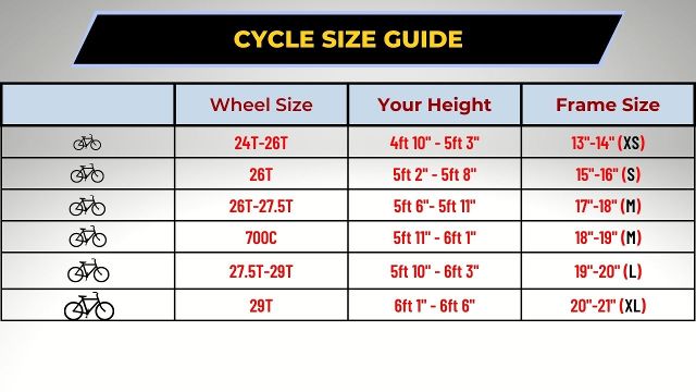 Cycle Frame And Wheel Size Table
